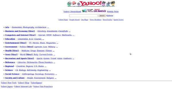 Yahoo 1996