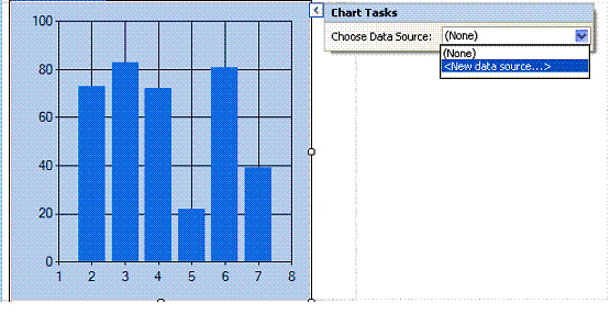 SELECIONANDO O TIPO DE GRÁFICO