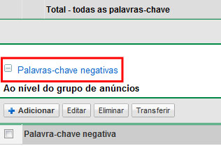 Adicionar Palavras Negativas