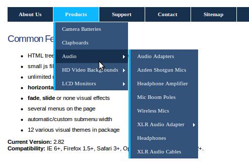 multi level dropdown menu