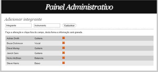 painel administrativo